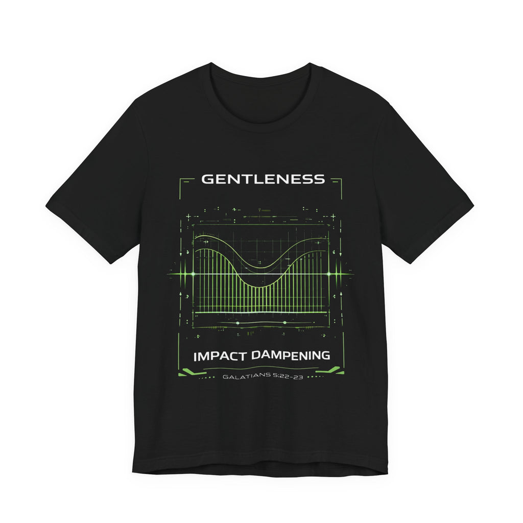 Gentleness // CORE