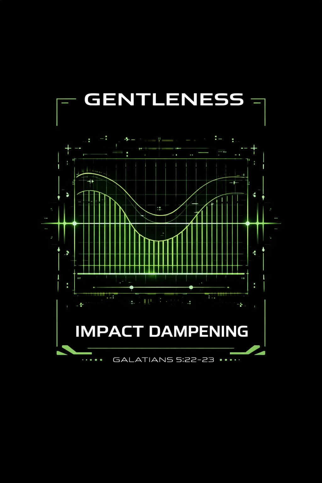 Gentleness // CORE