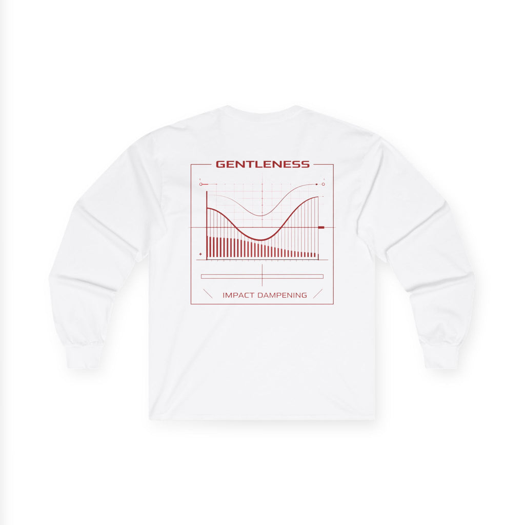 Gentleness - Fruits of the Spirit (Back Print)