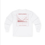 Gentleness - Fruits of the Spirit (Back Print)