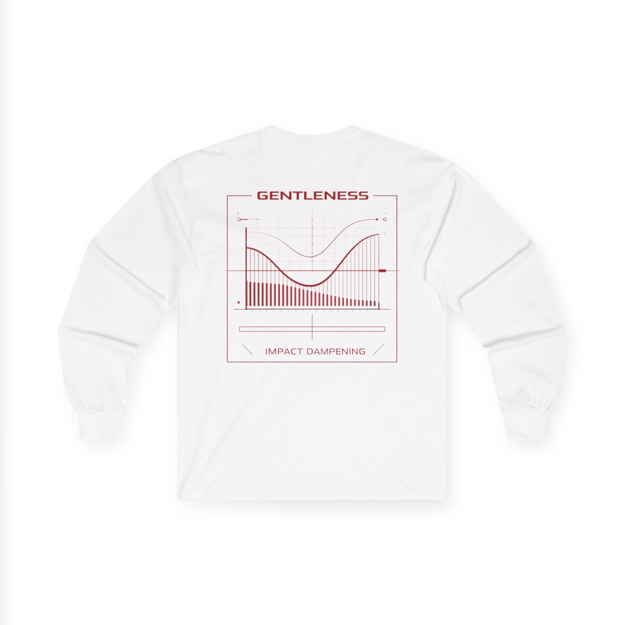 Gentleness - Fruits of the Spirit (Back Print)